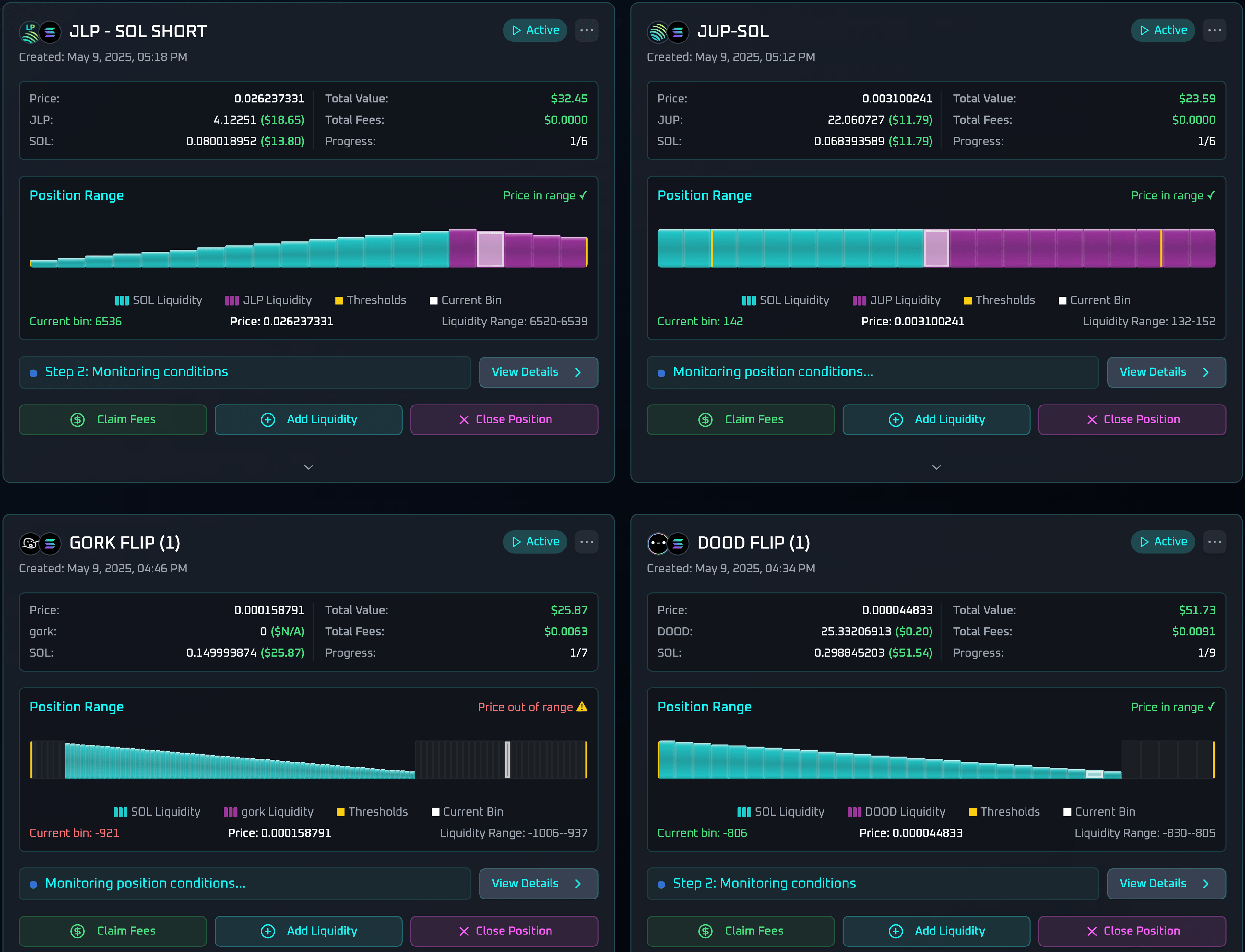 Position Monitoring