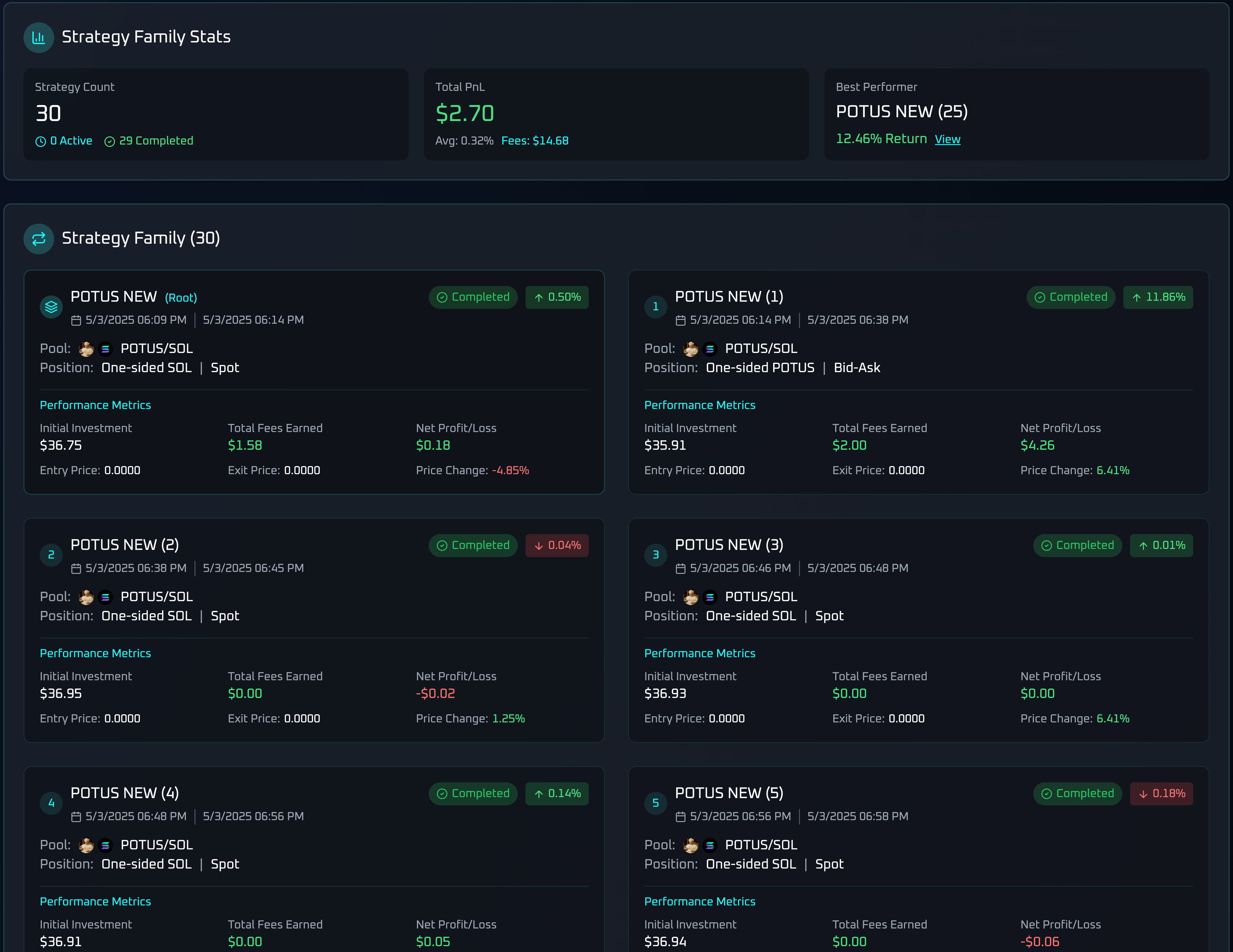 Position Monitoring