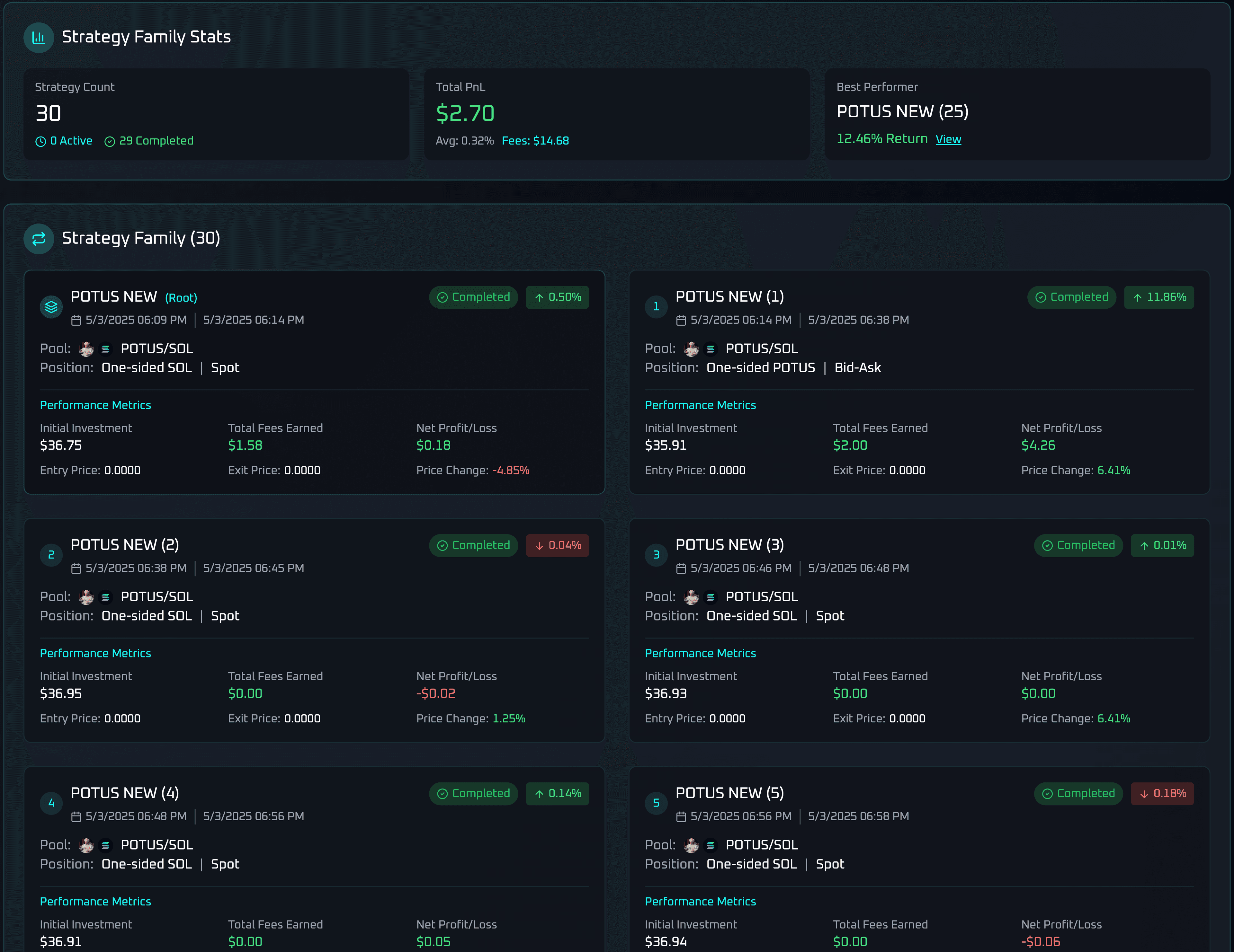 Analytics Dashboard