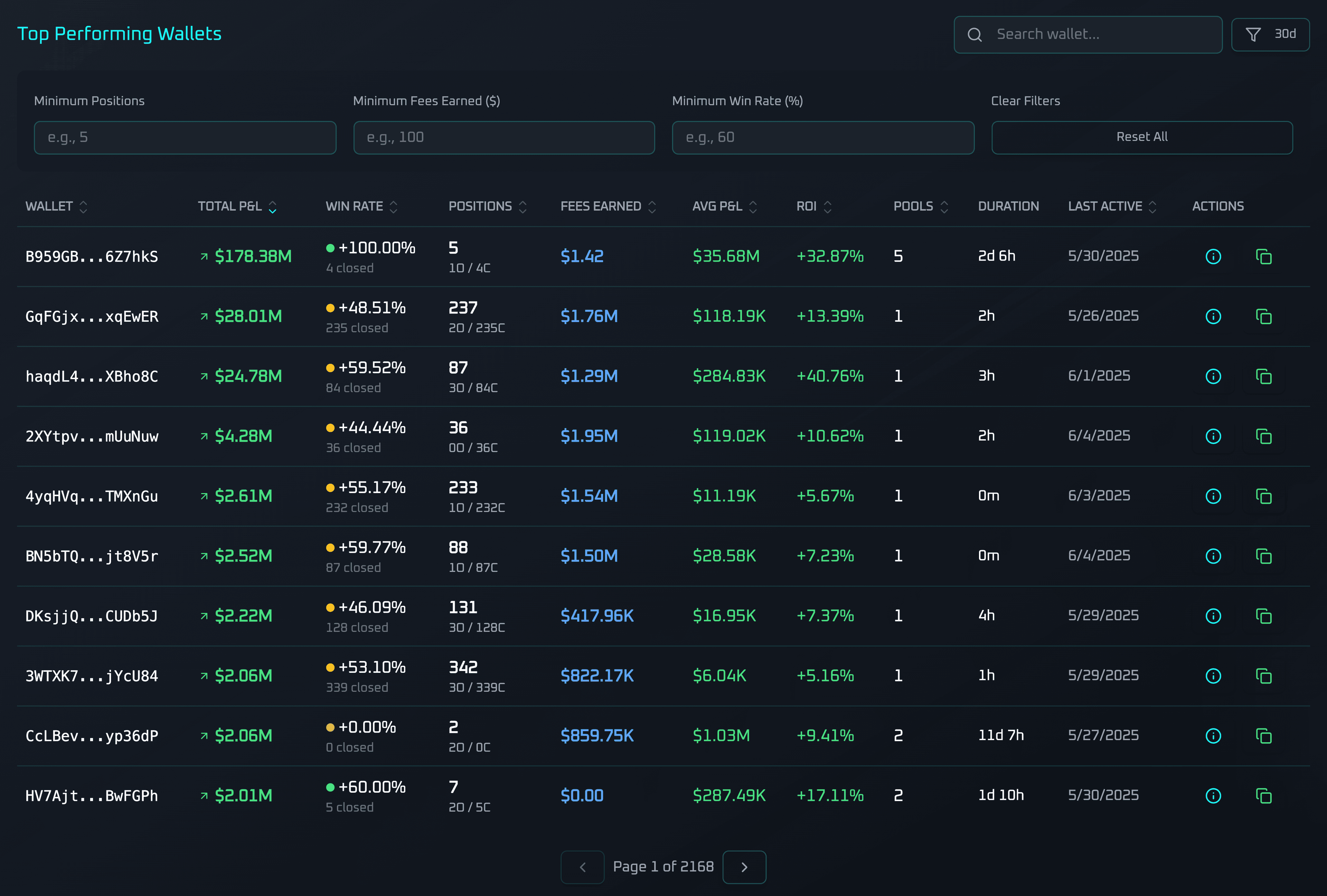 Meteora Dashboard